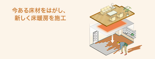 鏰ނ͂AVg[{H